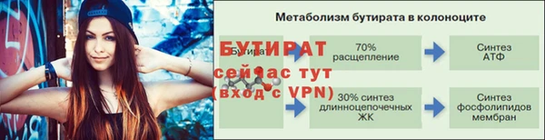 мескалин Володарск